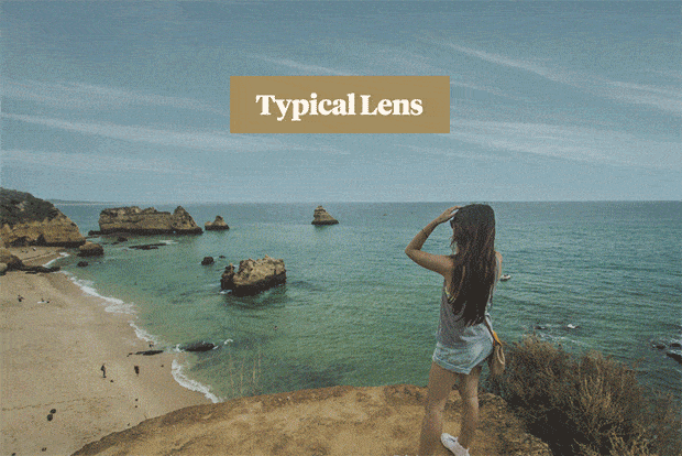 Tens Lens